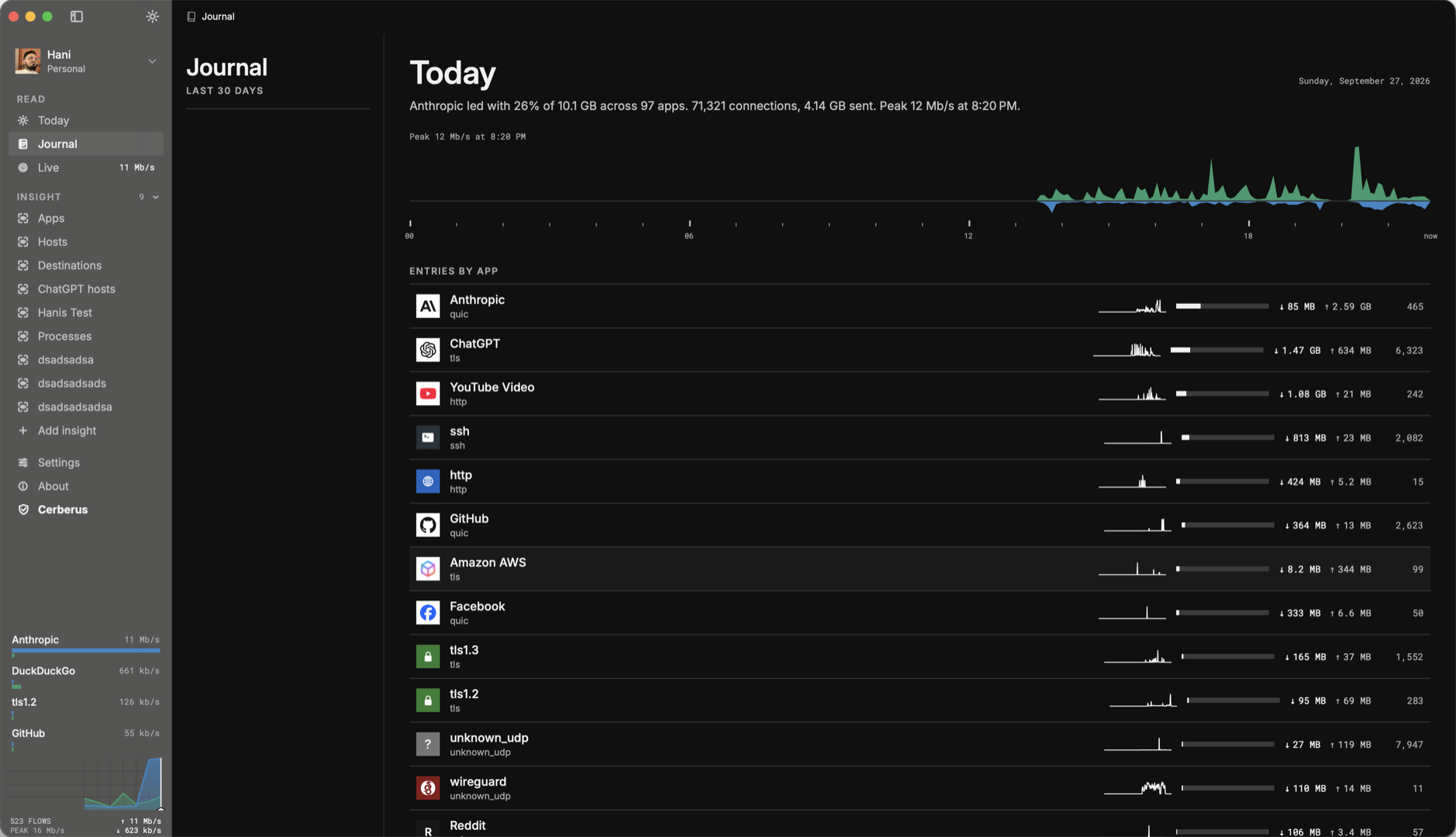 Journal: a table of contents of days with entries by app